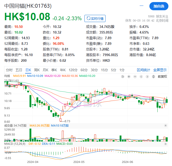 一上市公司总经理不幸离世，年仅46岁