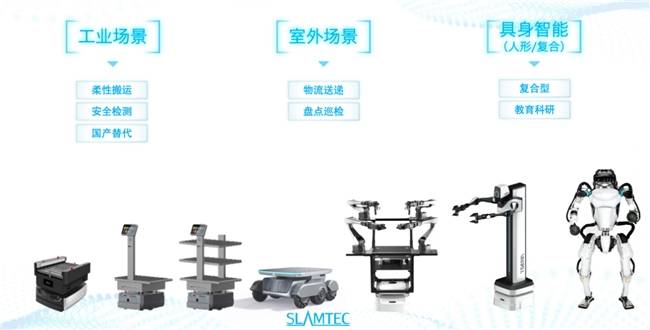 思岚科技陈士凯：用空间感知技术赋予智能机器人行业无限可能