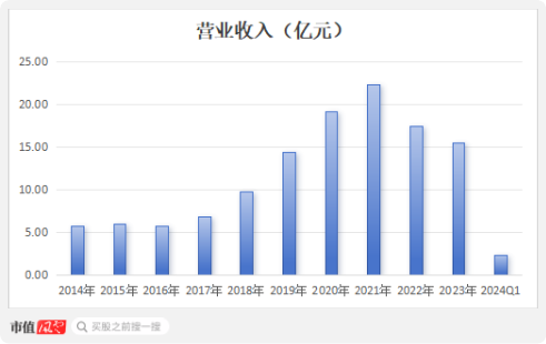 监事向董事长宣战，董监高乱作一团 ！华菱精工内斗升级：3000万订单牵出假央企？实控人玩丢控制权  第22张