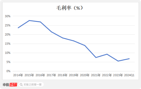 监事向董事长宣战，董监高乱作一团 ！华菱精工内斗升级：3000万订单牵出假央企？实控人玩丢控制权  第23张