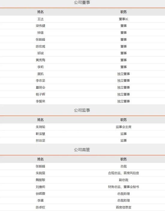 三项违规引出更多疑问，万联证券被责令整改