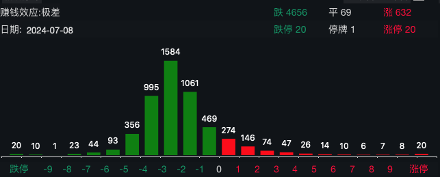 A股再次登上热搜 电力股逆势走强 有机硅概念多股直线飙升  第2张