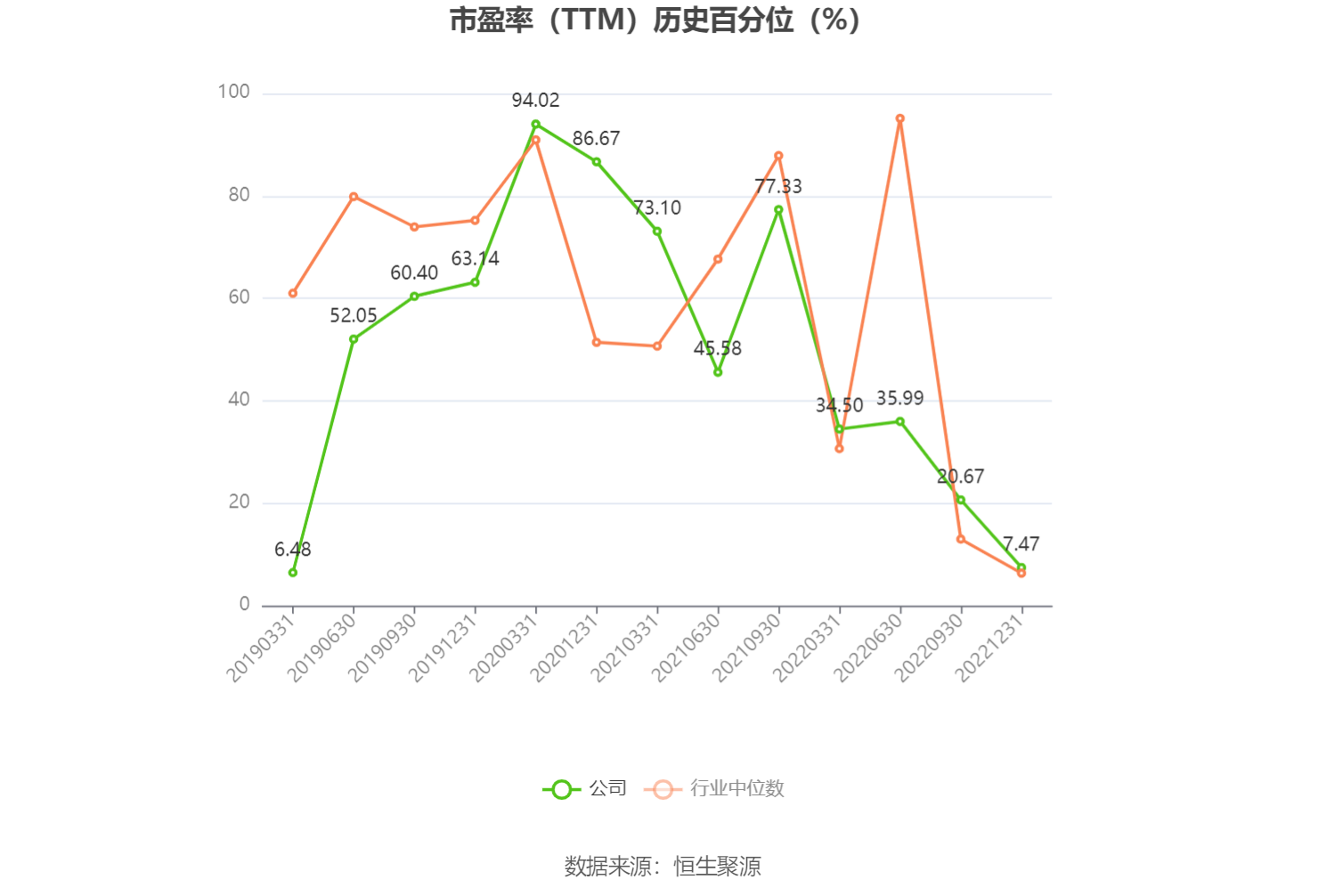 深康佳A：预计2024年上半年亏损9亿元-11.8亿元  第3张