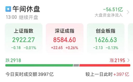 11点时中证1000ETF突然放量 发生了什么？  第1张