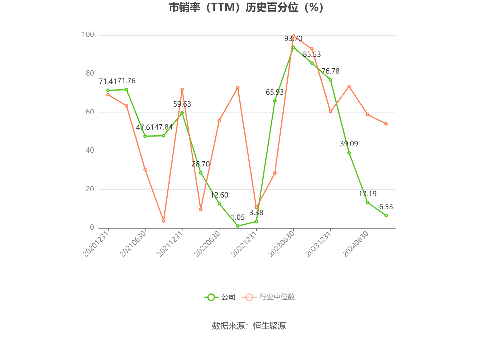 天秦装备：预计2024年上半年净利同比增长68.2%-116.26%  第5张