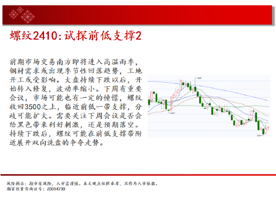 中天期货:原油关键位争夺 玉米区间回落