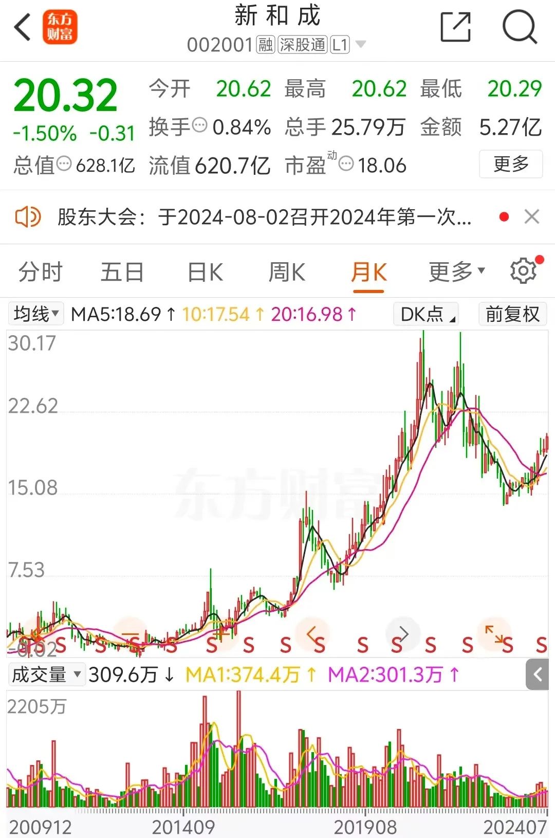 100亿！10倍大牛股，突放大招！  第4张