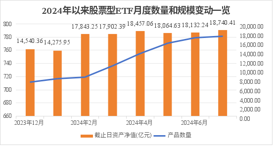 重磅曝光，“国家队”果然出手！