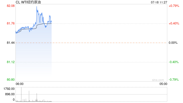 光大期货：7月18日能源化工日报  第2张