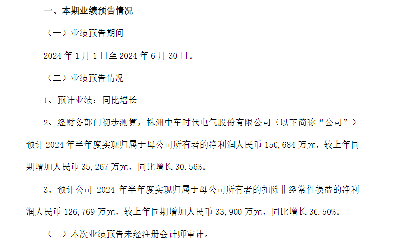 港股基建股全线上涨 时代电气涨近4%领跑相关个股  第2张