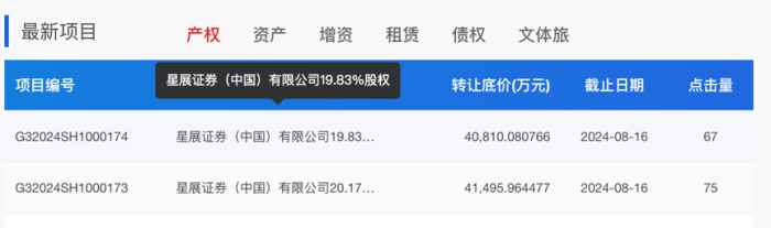 国资股东挂牌转让星展证券40%股权，转让底价共计8.23亿元