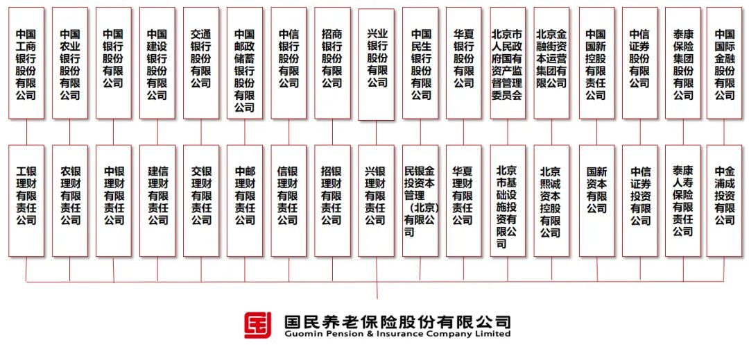 百亿级公司因3000元跟消费者扯皮，刚成立就误导欺骗，国民养老保险了解一下