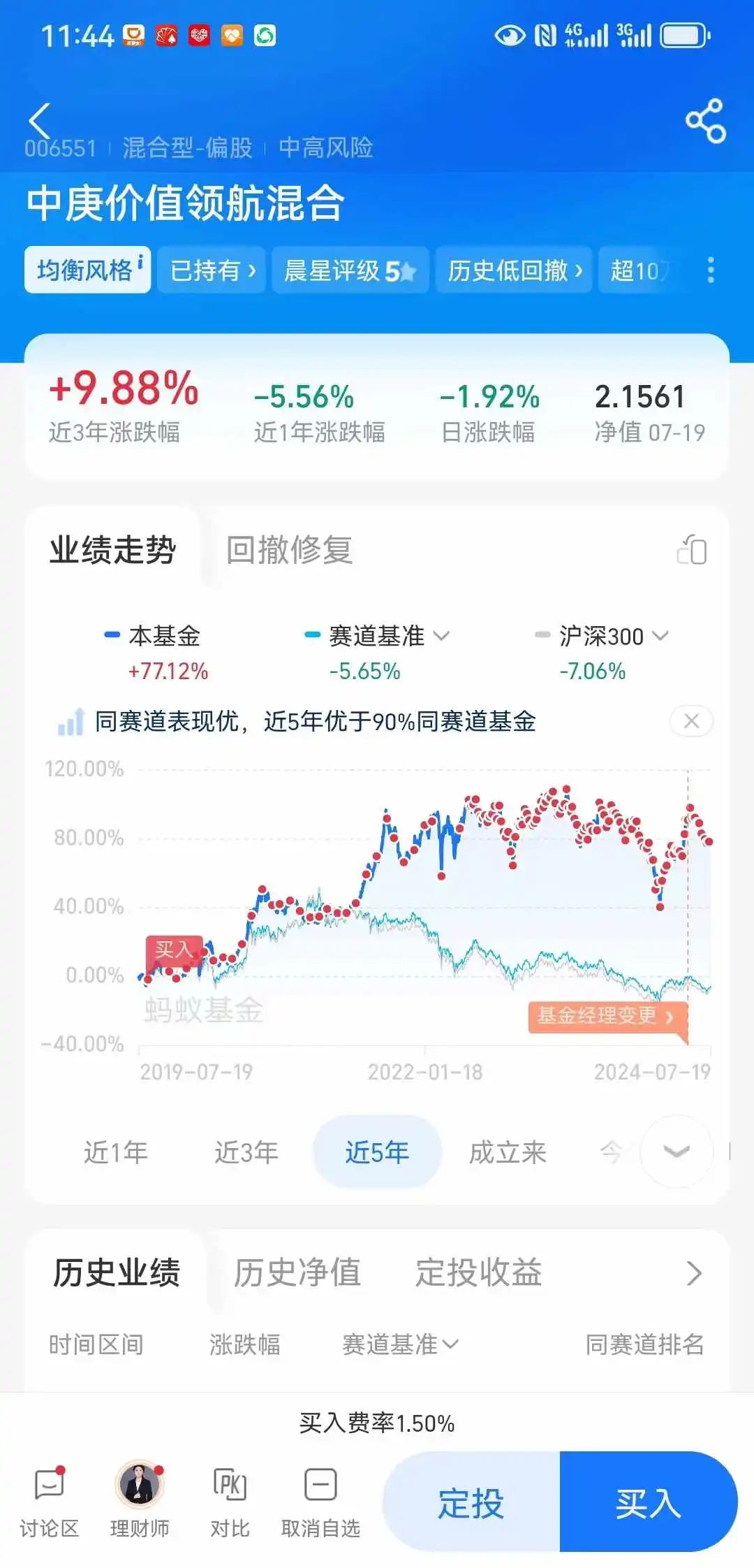 中庚基金的骚操作：嘘！让机构爸爸们先走……