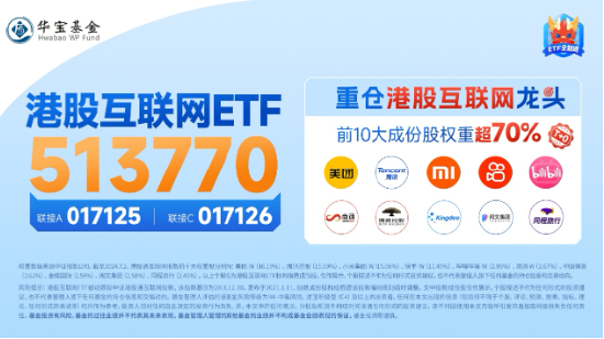 港股V形反转！港股互联网ETF（513770）涨近2%！腾讯重回公募心头好，登顶AH重仓股TOP3！  第6张