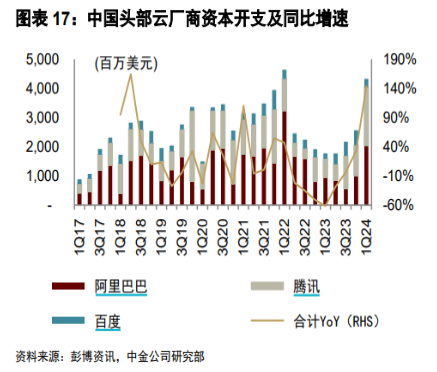 ETF日报：目前医药板块处于历史较低水平，可以适当关注创新药沪深港ETF