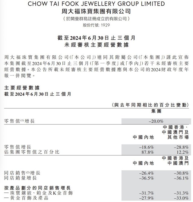 伦敦金重回2400美元，爆买黄金背后是投资需求走强  第2张