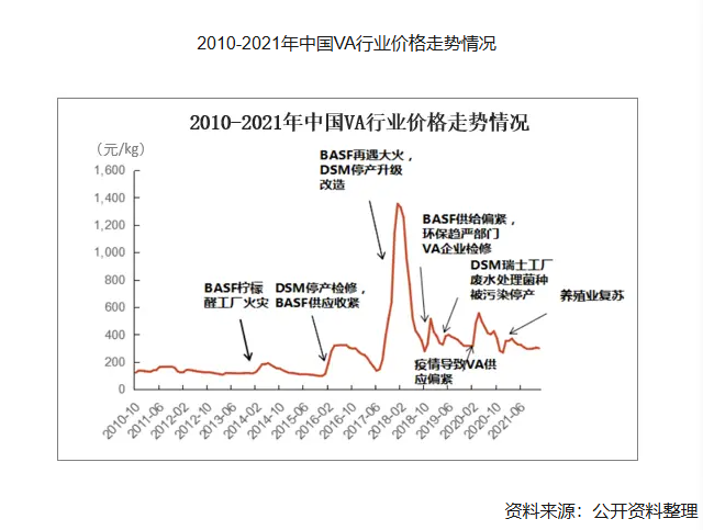 2天飙升53%！全球巨头工厂爆炸 国内企业集体停止报价！