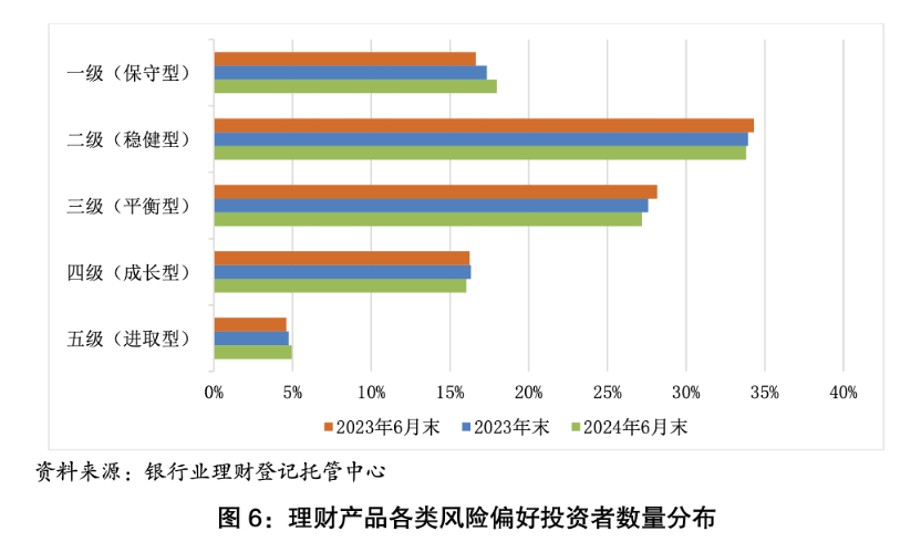 无处安放的资金寻“存款替代” 保险、大额存单又火了