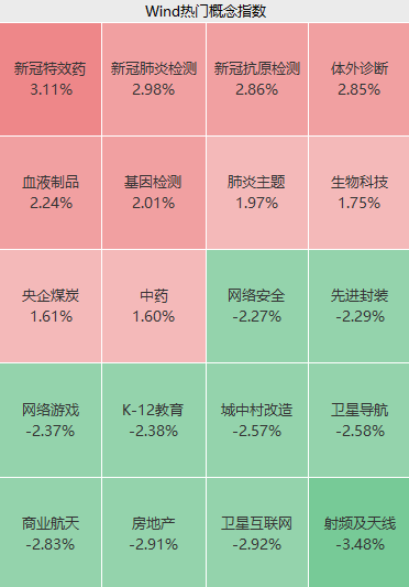 突然爆了 狂掀涨停潮！  第2张