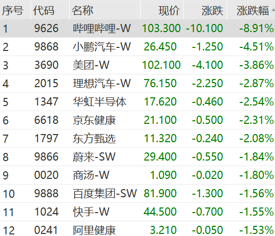 突然爆了 狂掀涨停潮！