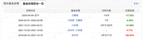 17年“顶梁柱”火速离职，8年老员工跳槽幼儿园，老牌银行系公募建信基金迎至暗时刻