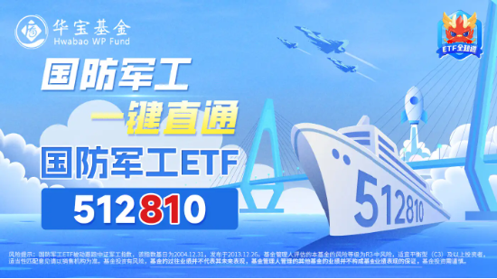 中船系强势反弹，国防军工ETF（512810）盘中涨超1%！机构：国防军工行业或具备较强配置价值  第3张