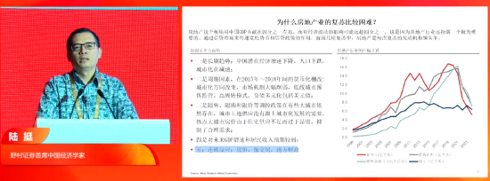 陆挺：为什么房地产业的复苏比较困难?