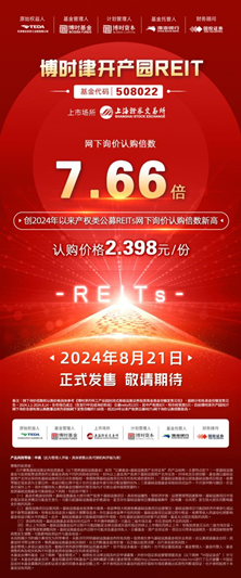 天津首单公募REIT——博时津开产园REIT（508022）8月21日正式发售！  第1张