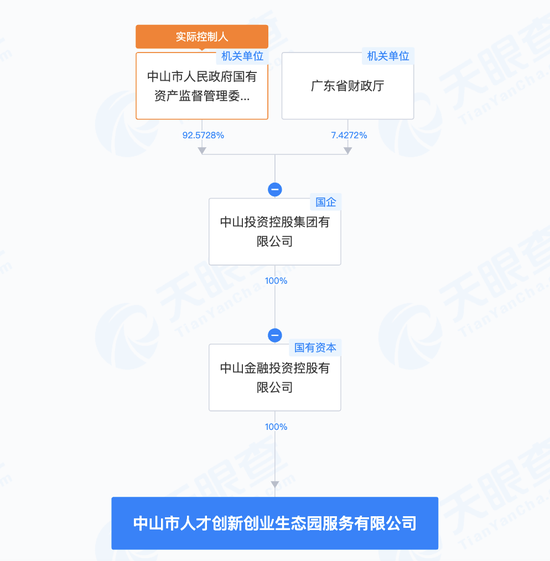 利好！国资“驰援”拟部分收购，岭南转债迎转机