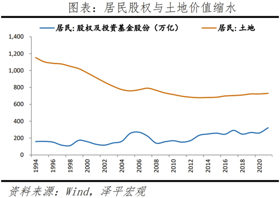 日本“失去的三十年”：沉思与启示