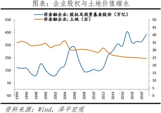 日本“失去的三十年”：沉思与启示  第5张