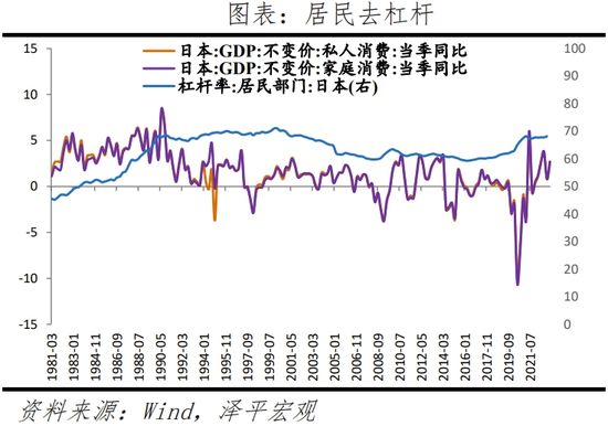 日本“失去的三十年”：沉思与启示