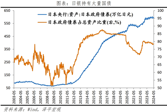 日本“失去的三十年”：沉思与启示  第33张