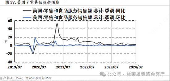 国投策略：缩量极致 眼下何去何从？  第2张