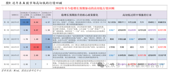 国投策略：缩量极致 眼下何去何从？  第5张