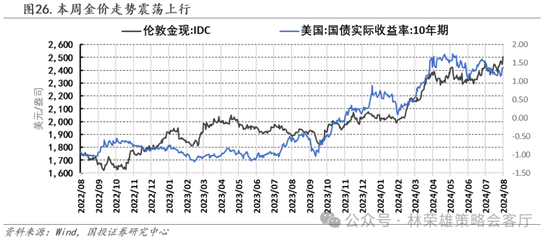 国投策略：缩量极致 眼下何去何从？  第51张