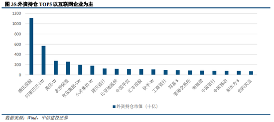 中信建投策略：从12、18年的缩量看后续市场  第28张