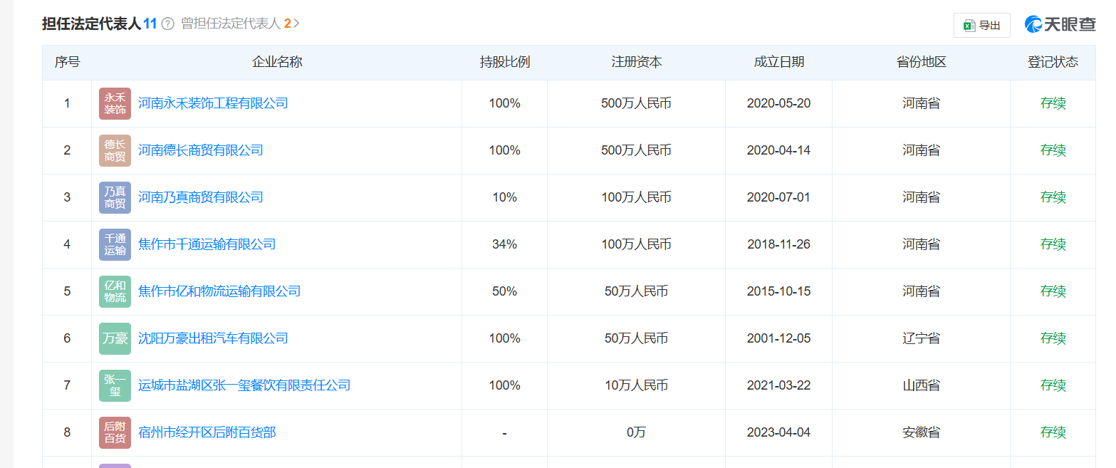 慧智微董事会调整，张帅退出董事会，股价较发行价跌近七成