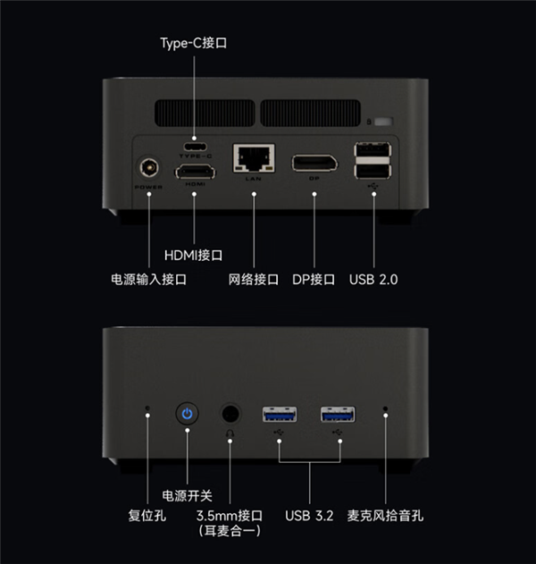 七彩虹推新款迷你主机：i7-13620H+16GB仅2499元  第3张