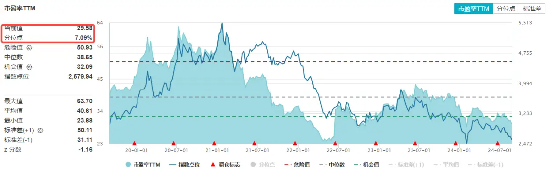 海外鸽派信号强烈，机构建议关注科技成长分支！资金继续逢低抢筹，科技ETF（515000）近20日吸金8240万元！  第3张