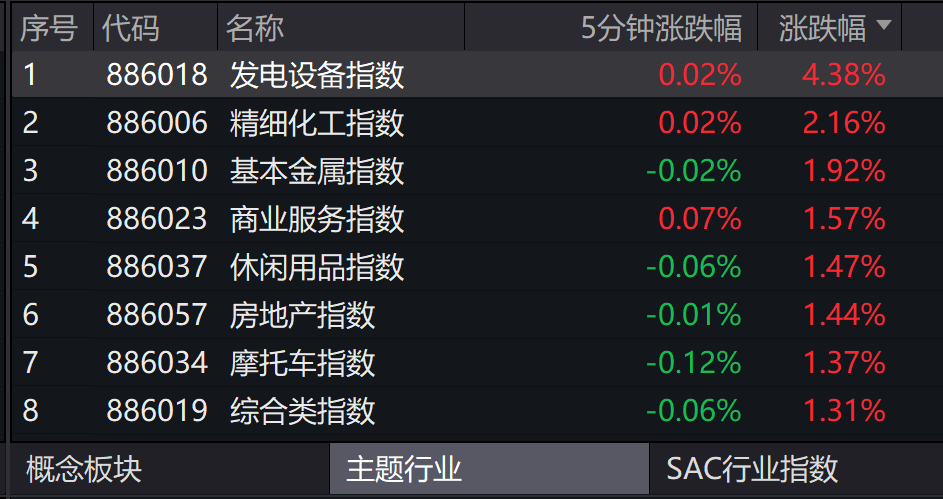 住建部重磅发声，多股涨停！万亿金融机构紧急声明：已报案  第1张