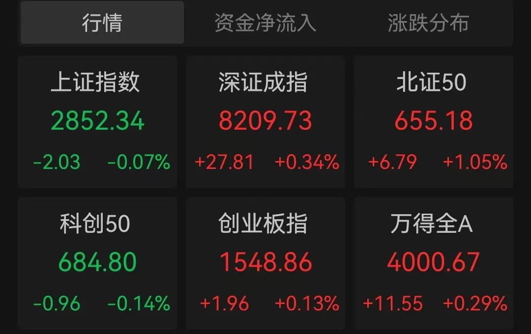 住建部重磅发声，多股涨停！万亿金融机构紧急声明：已报案  第3张