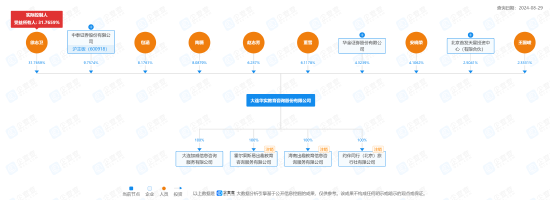 券商诉券商！华金证券vs国都证券，谁能赢？