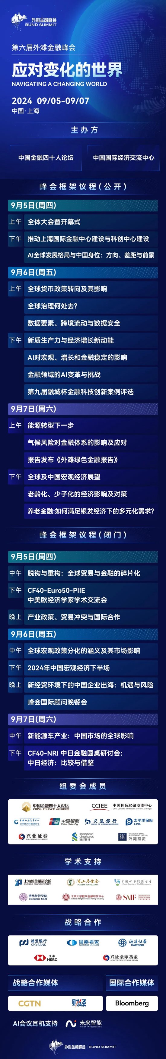 聚焦全球关切！第六届外滩金融峰会倒计时，部分看点抢先放送