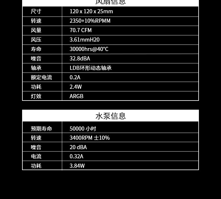 微星推出 MAG CORELIQUID I360 水冷：黑色 699 元，白色 729 元  第5张