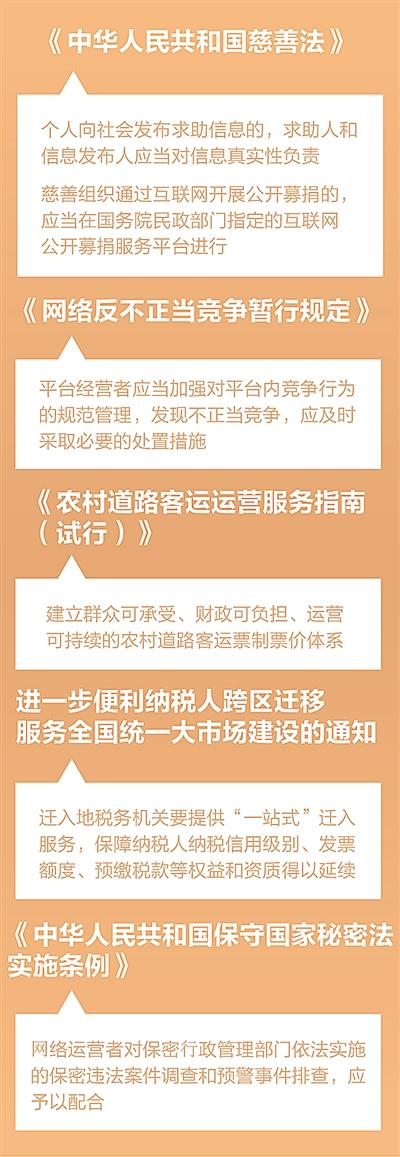 新修改的慈善法9月5日正式施行 规范募捐，营造良好慈善社会氛围  第1张