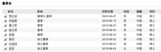 内斗不断市场预期大打折扣：淳厚现代服务业股票A二季度规模减少1.76% 成立以来规模缩水1.73亿元  第2张