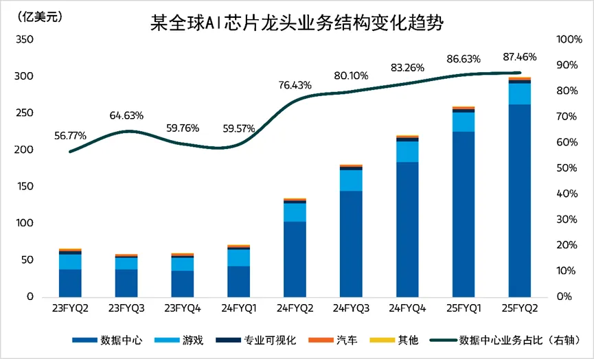 摩根士丹利基金：苹果智能首秀 AI手机迎超级周期？