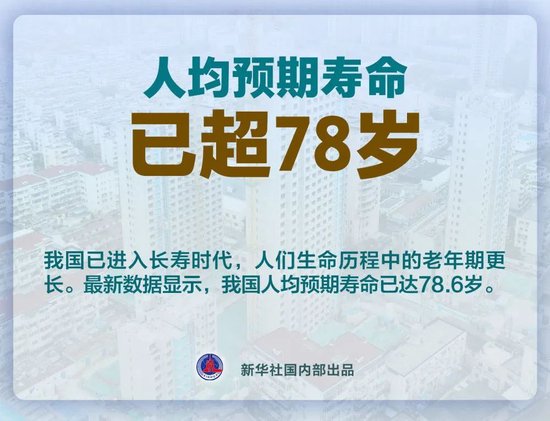 延迟退休渐近，背后是这四大趋势  第1张