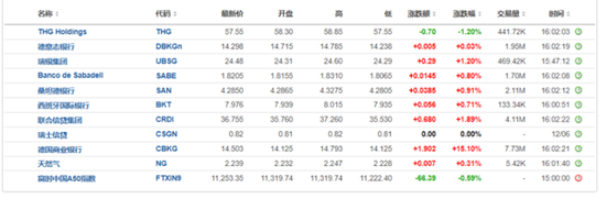 美国8月核心通胀回升，美债跌至盘中低点，美元指数短线拉升，美股期货短线走低  第9张